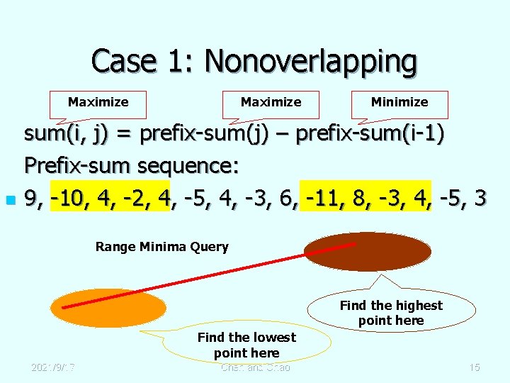 Case 1: Nonoverlapping Maximize n Maximize Minimize sum(i, j) = prefix-sum(j) – prefix-sum(i-1) Prefix-sum