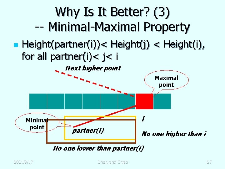 Why Is It Better? (3) -- Minimal-Maximal Property n Height(partner(i))< Height(j) < Height(i), for