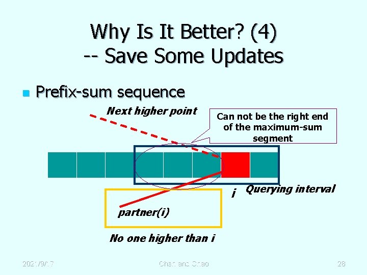 Why Is It Better? (4) -- Save Some Updates n Prefix-sum sequence Next higher