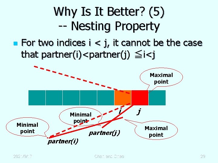 Why Is It Better? (5) -- Nesting Property n For two indices i <