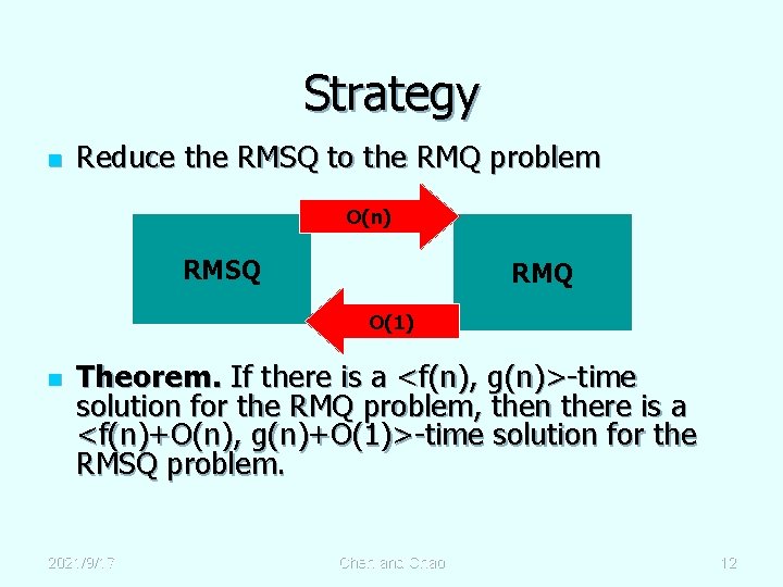 Strategy n Reduce the RMSQ to the RMQ problem O(n) RMSQ RMQ O(1) n