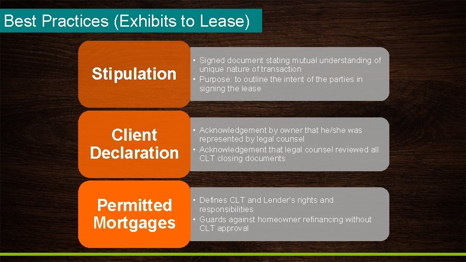 Best Practices (Exhibits to Lease) Stipulation • Signed document stating mutual understanding of unique