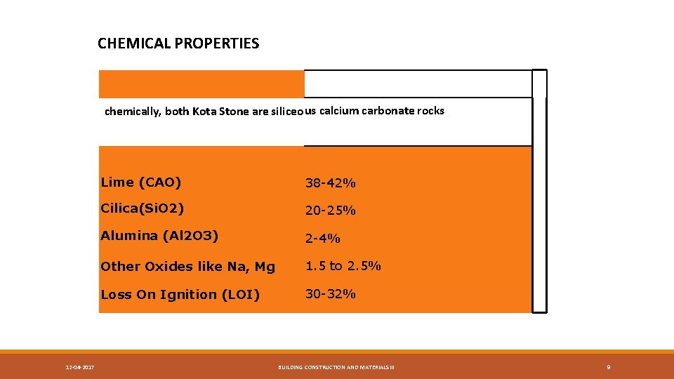 CHEMICAL PROPERTIES chemically, both Kota Stone are siliceo us calcium carbonate rocks 12 -04