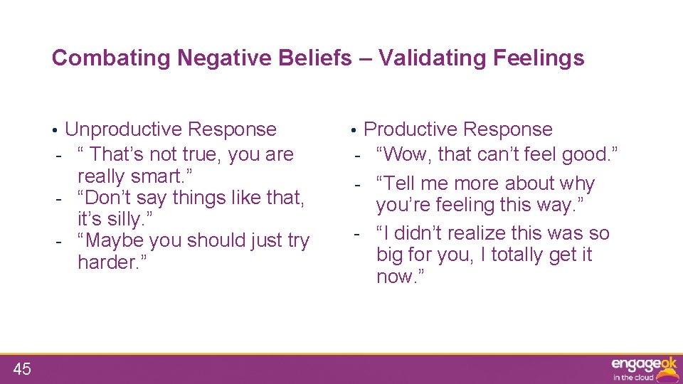 Combating Negative Beliefs – Validating Feelings • Unproductive Response - “ That’s not true,