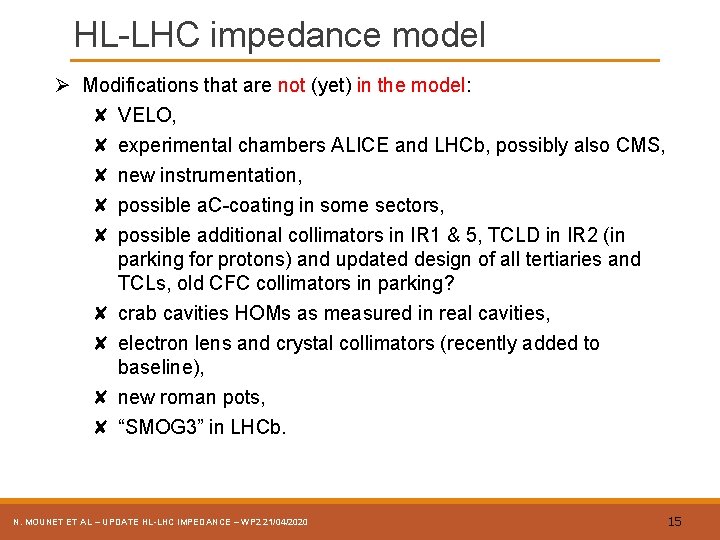 HL-LHC impedance model Ø Modifications that are not (yet) in the model: ✘ VELO,