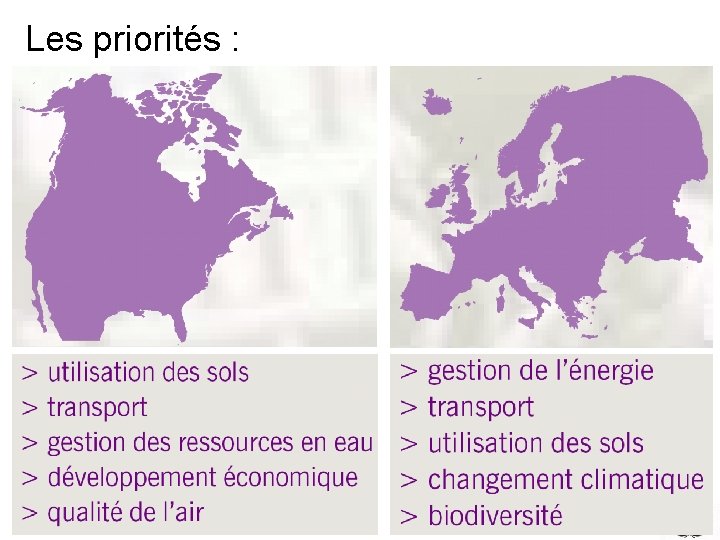 Les priorités : 
