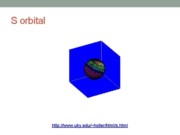 S orbital http: //www. uky. edu/~holler/html/s. html 