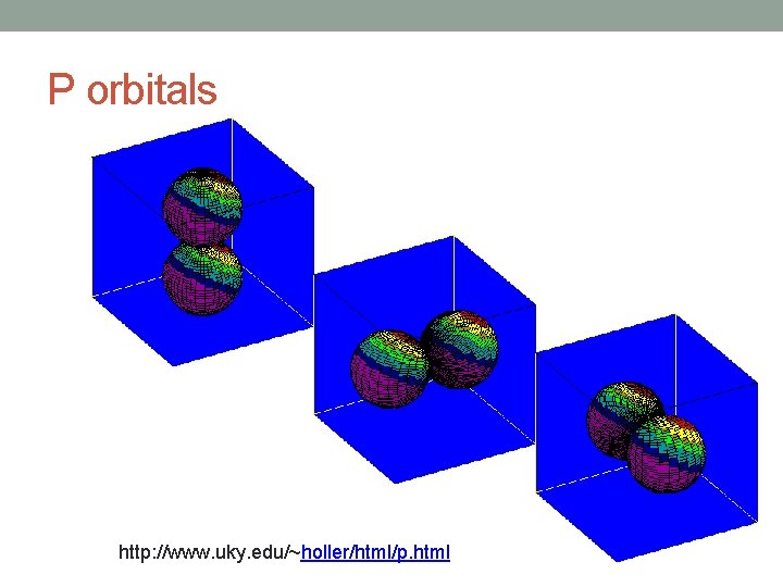 P orbitals http: //www. uky. edu/~holler/html/p. html 