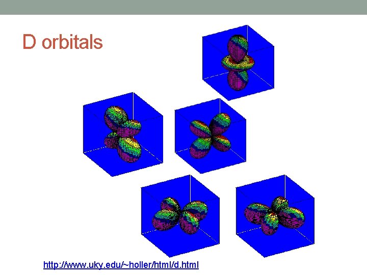 D orbitals http: //www. uky. edu/~holler/html/d. html 