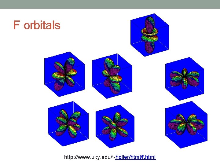 F orbitals http: //www. uky. edu/~holler/html/f. html 