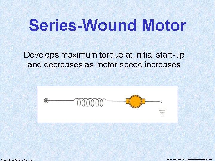 Series-Wound Motor Develops maximum torque at initial start-up and decreases as motor speed increases