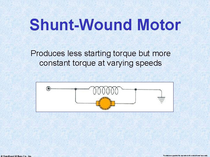 Shunt-Wound Motor Produces less starting torque but more constant torque at varying speeds ©