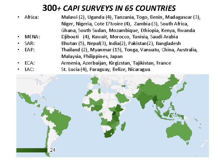 300+ CAPI SURVEYS IN 65 COUNTRIES • Africa: • MENA: • SAR: • EAP: