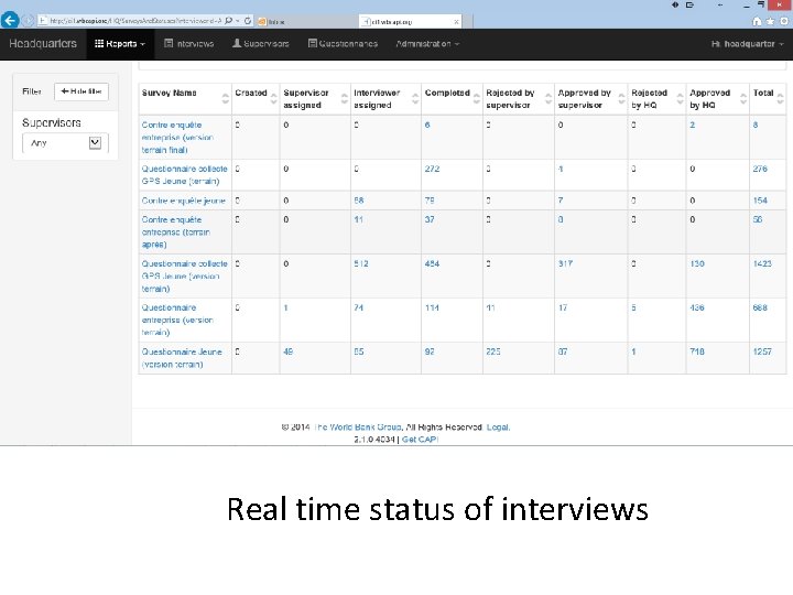 Real time status of interviews 