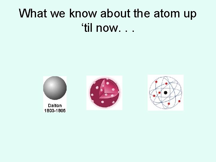 What we know about the atom up ‘til now. . .  What we know about the atom up ‘til now. . .