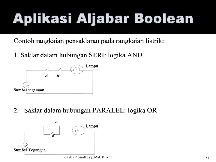 Aplikasi Aljabar Boolean Rinaldi Munir/IF 2151 Mat. Diskrit 15 