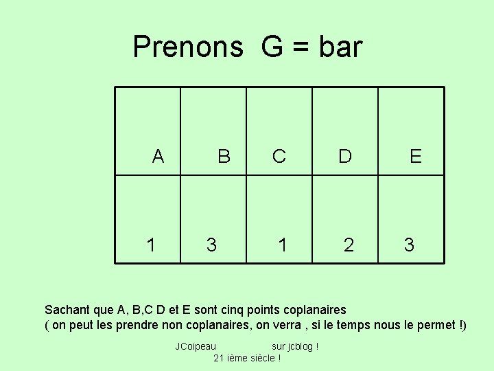 Prenons G = bar A 1 B 3 C D E 1 2 3