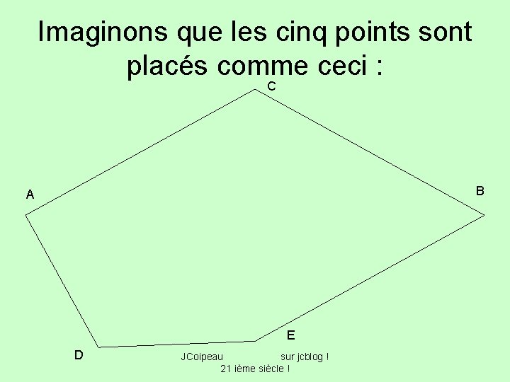 Imaginons que les cinq points sont placés comme ceci : C B A E