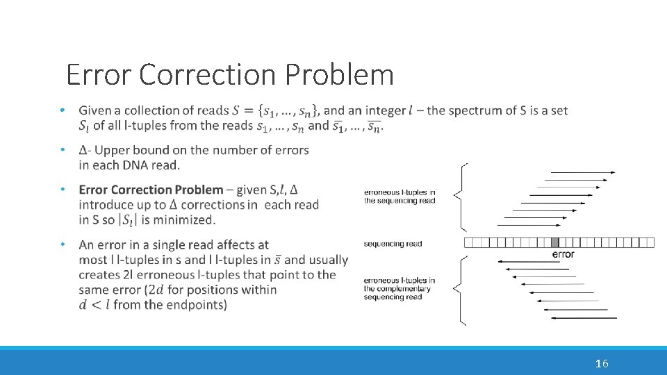 Error Correction Problem • 16 