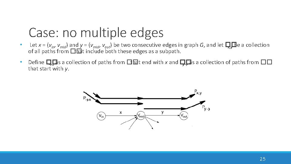  • Case: no multiple edges Let x = (vin, vmid) and y =
