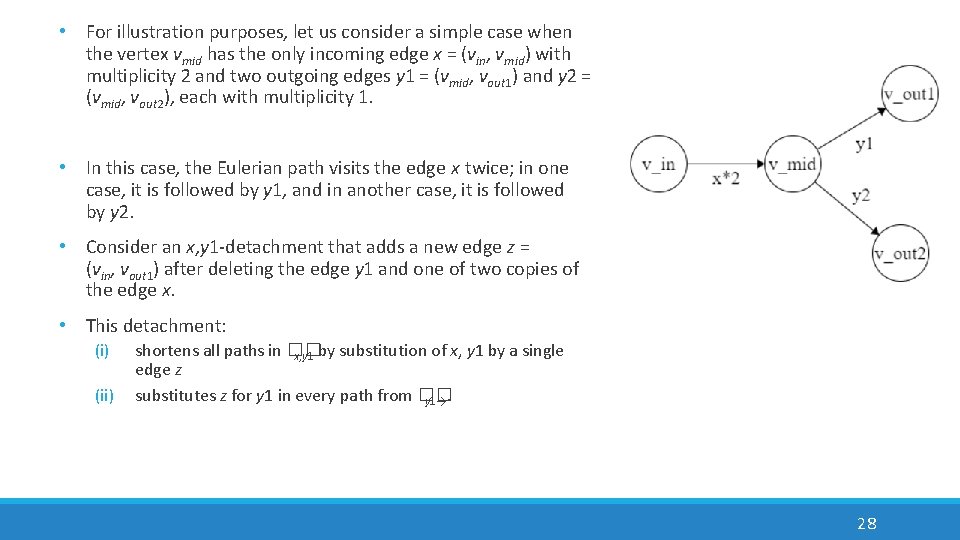  • For illustration purposes, let us consider a simple case when the vertex