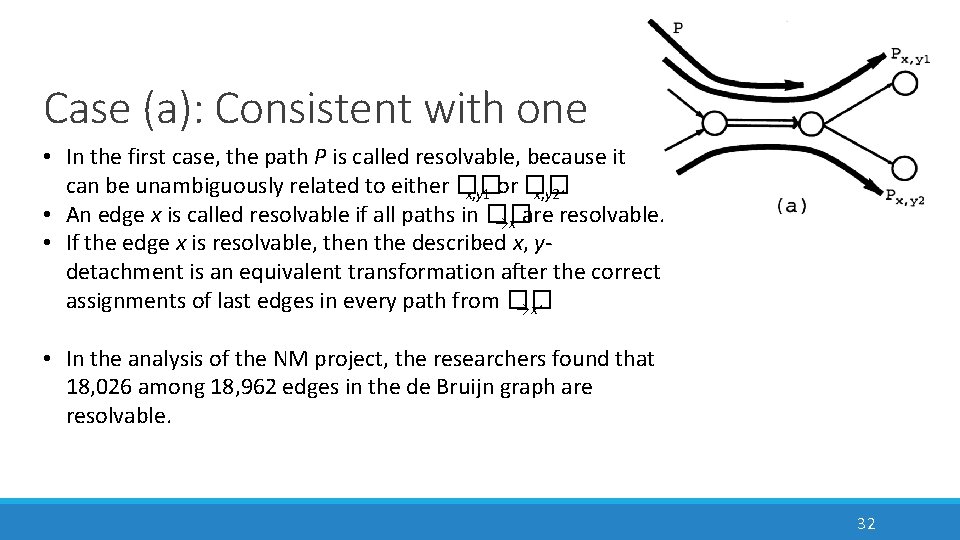 Case (a): Consistent with one • In the first case, the path P is