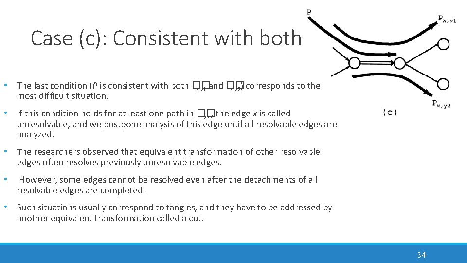 Case (c): Consistent with both • The last condition (P is consistent with both
