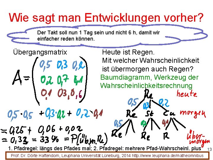 Wie sagt man Entwicklungen vorher? Der Takt soll nun 1 Tag sein und nicht Wie sagt man Entwicklungen vorher? Der Takt soll nun 1 Tag sein und nicht