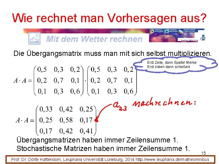 Wie rechnet man Vorhersagen aus? Die Übergangsmatrix muss man mit sich selbst multiplizieren. Erst