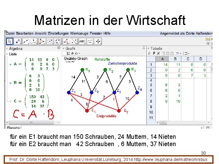 Matrizen in der Wirtschaft für ein E 1 braucht man 150 Schrauben, 24 Muttern, Matrizen in der Wirtschaft für ein E 1 braucht man 150 Schrauben, 24 Muttern,