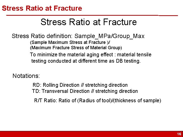 Stress Ratio at Fracture Stress Ratio definition: Sample_MPa/Group_Max (Sample Maximum Stress at Fracture )/
