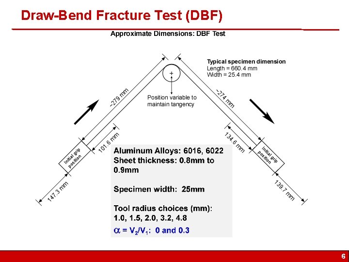 Draw-Bend Fracture Test (DBF) 6 