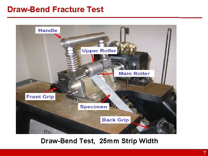 Draw-Bend Fracture Test Draw-Bend Test, 25 mm Strip Width 7 