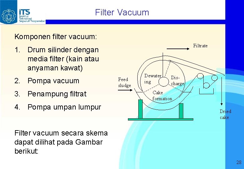Filter Vacuum Komponen filter vacuum: Filtrate 1. Drum silinder dengan media filter (kain atau