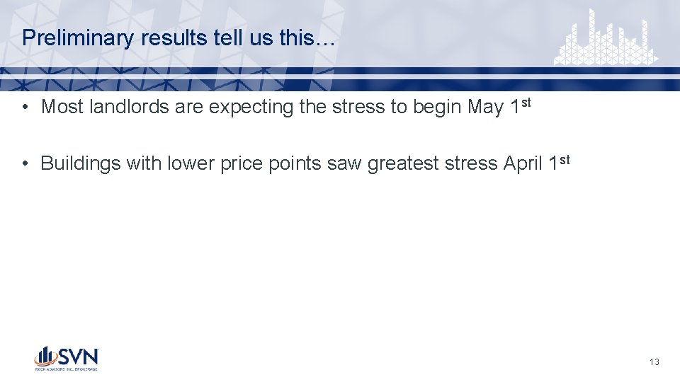 Preliminary results tell us this… • Most landlords are expecting the stress to begin