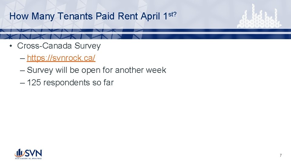 How Many Tenants Paid Rent April 1 st? • Cross-Canada Survey – https: //svnrock.