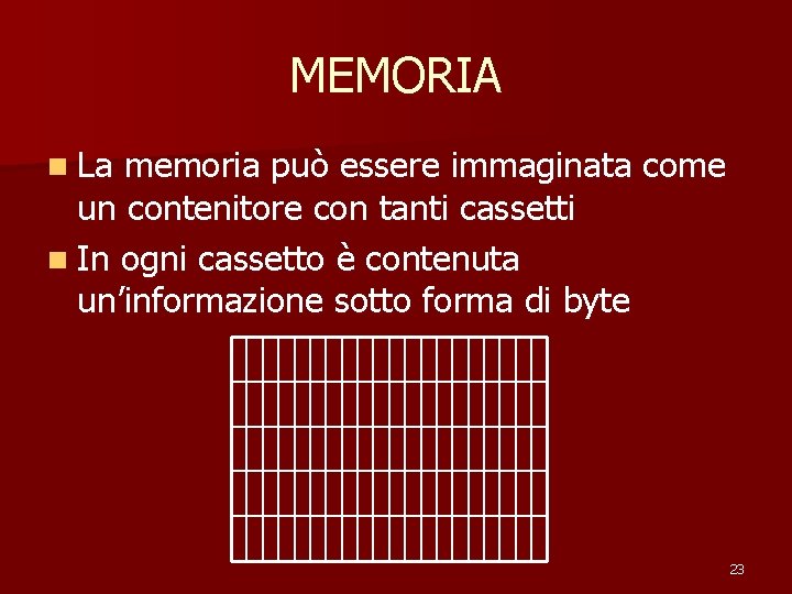 MEMORIA n La memoria può essere immaginata come un contenitore con tanti cassetti n