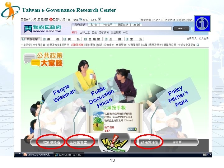 Taiwan e-Governance Research Center ple n o Pe ma se Wi blic on u
