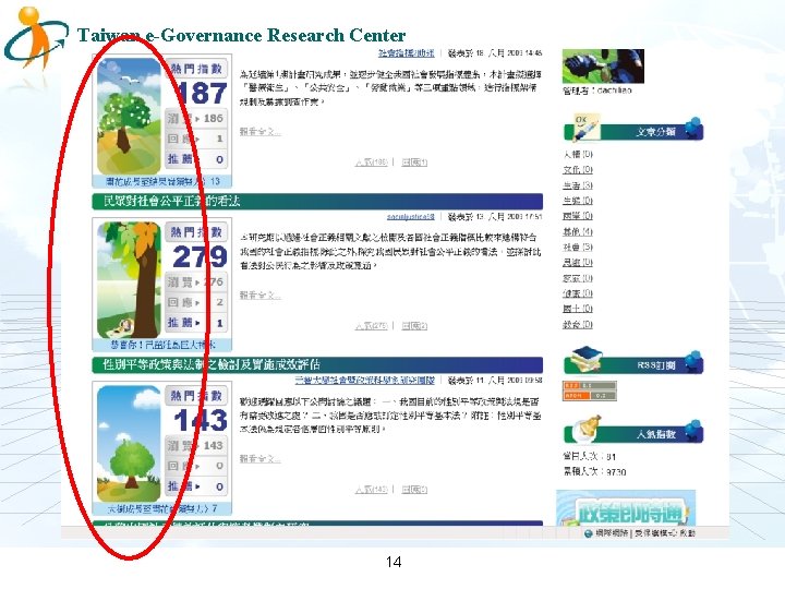 Taiwan e-Governance Research Center 14 