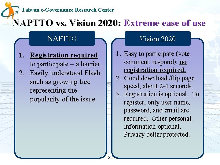 Taiwan e-Governance Research Center NAPTTO vs. Vision 2020: Extreme ease of use NAPTTO Vision