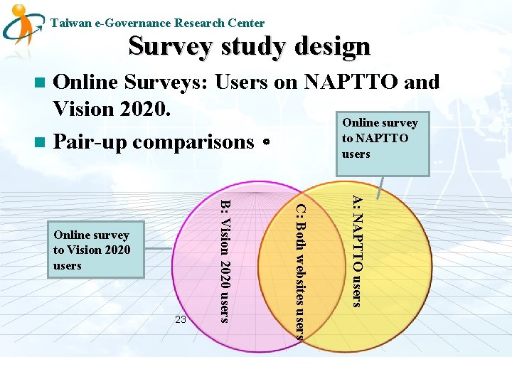 Taiwan e-Governance Research Center Survey study design Online Surveys: Users on NAPTTO and Vision