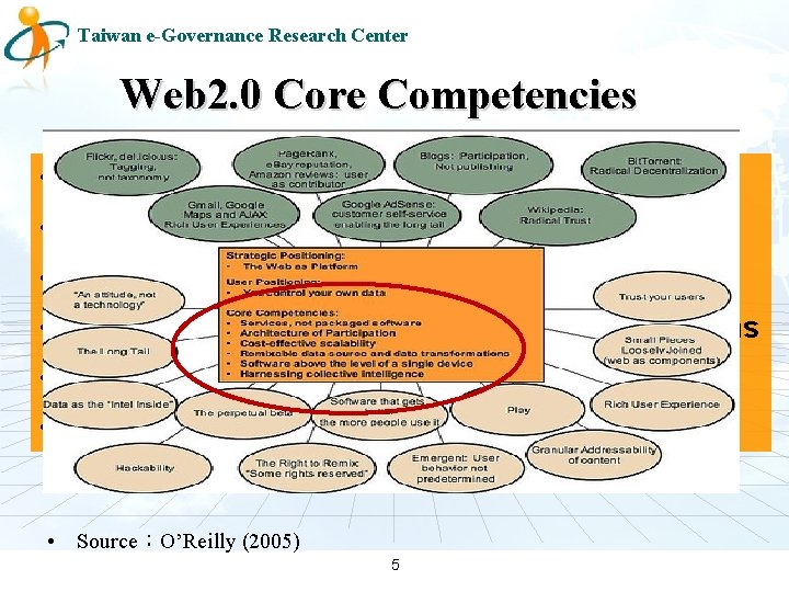 Taiwan e-Governance Research Center Web 2. 0 Core Competencies • Services, not packaged software