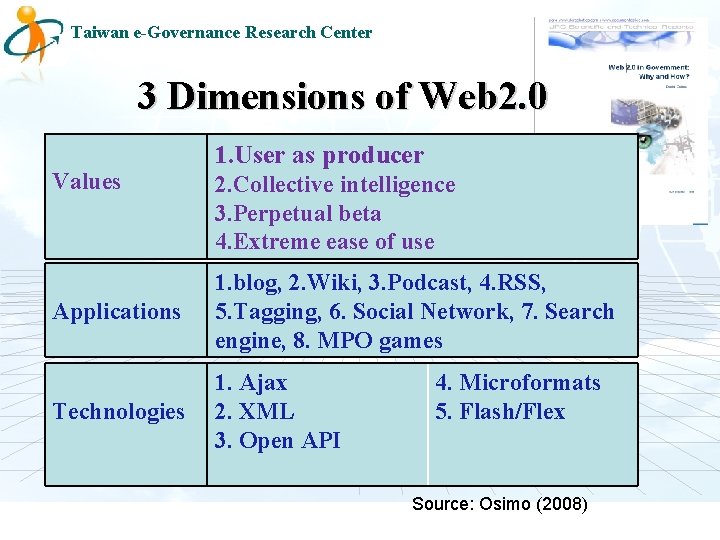Taiwan e-Governance Research Center 3 Dimensions of Web 2. 0 Values 1. User as