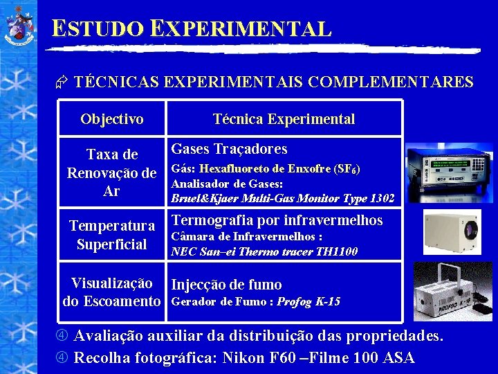 ESTUDO EXPERIMENTAL Æ TÉCNICAS EXPERIMENTAIS COMPLEMENTARES Objectivo Técnica Experimental Taxa de Renovação de Ar