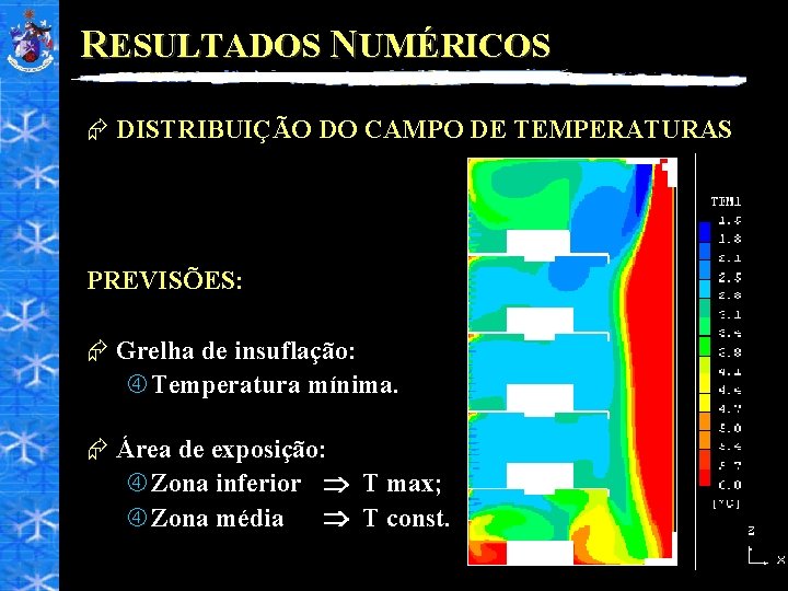 RESULTADOS NUMÉRICOS Æ DISTRIBUIÇÃO DO CAMPO DE TEMPERATURAS PREVISÕES: Æ Grelha de insuflação: Temperatura