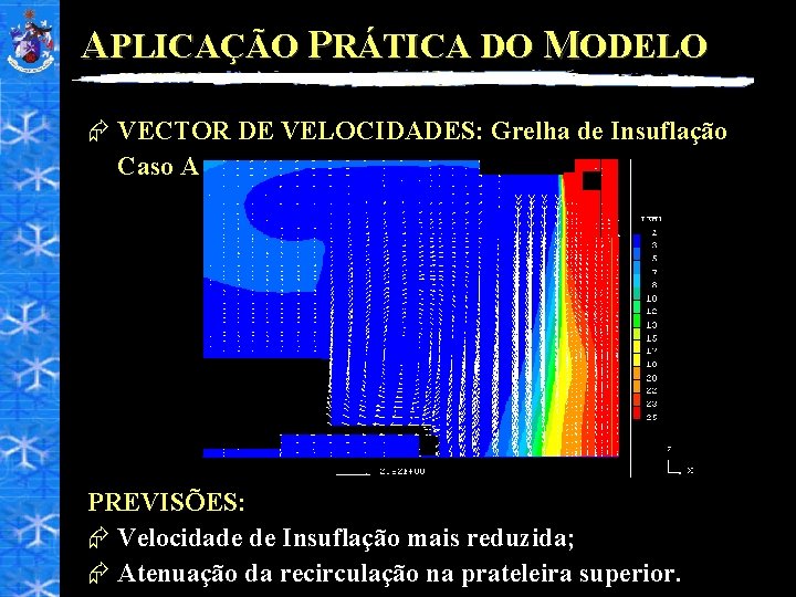 APLICAÇÃO PRÁTICA DO MODELO Æ VECTOR DE VELOCIDADES: Grelha de Insuflação Caso A PREVISÕES: