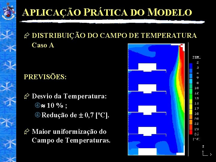 APLICAÇÃO PRÁTICA DO MODELO Æ DISTRIBUIÇÃO DO CAMPO DE TEMPERATURA Caso A PREVISÕES: Æ