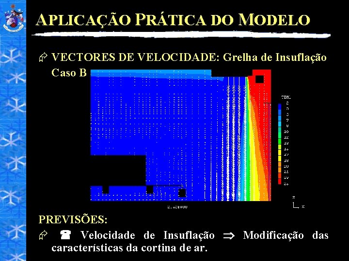 APLICAÇÃO PRÁTICA DO MODELO Æ VECTORES DE VELOCIDADE: Grelha de Insuflação Caso B PREVISÕES: