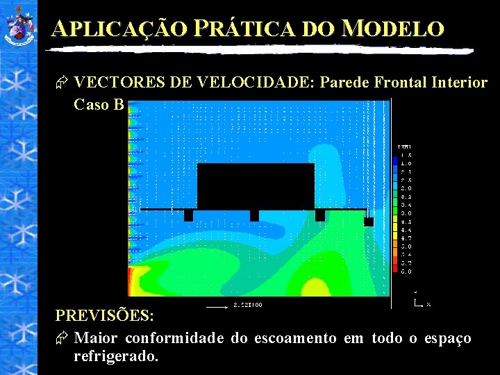 APLICAÇÃO PRÁTICA DO MODELO Æ VECTORES DE VELOCIDADE: Parede Frontal Interior Caso B PREVISÕES: