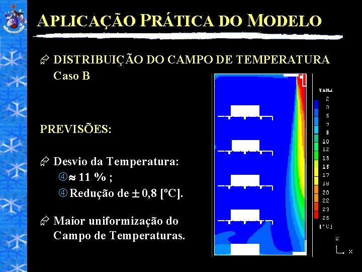 APLICAÇÃO PRÁTICA DO MODELO Æ DISTRIBUIÇÃO DO CAMPO DE TEMPERATURA Caso B PREVISÕES: Æ